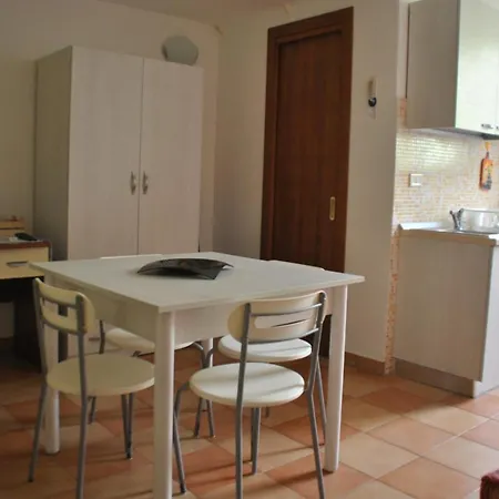 Monolocali A Palazzo Rizzelli