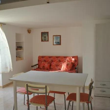 Monolocali A Palazzo Rizzelli *