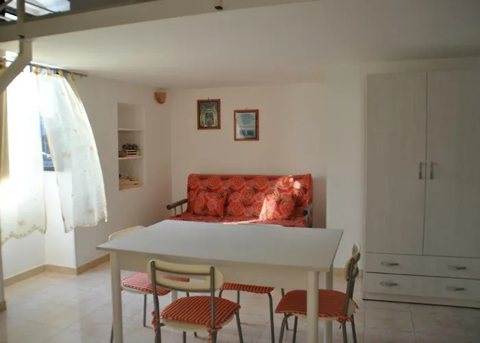 Monolocali A Palazzo Rizzelli *